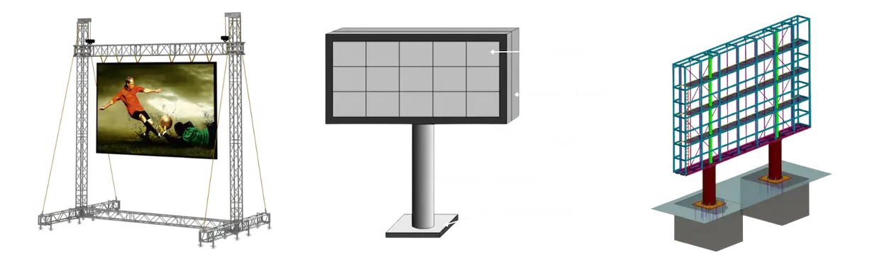 Diagram showing metal frame LED sign with IP65 protection rating