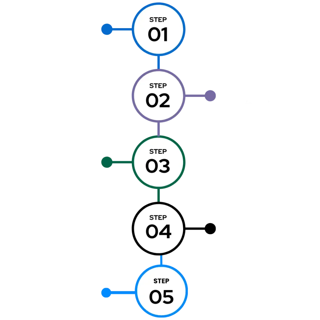 Illustration showing LED digital screen installation process